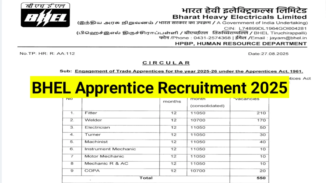 BHEL-Apprentice-Recruitment-2025