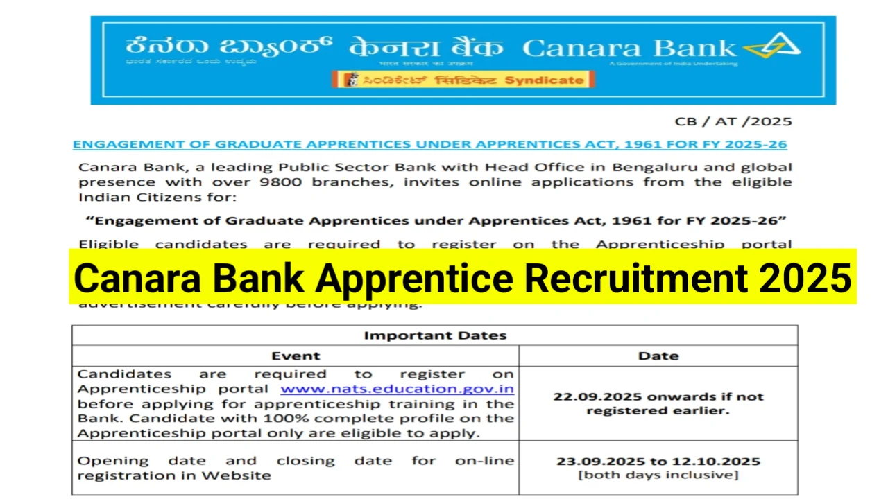 Canara-Bank-Apprentice-Recruitment-2025