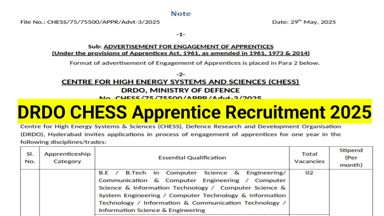 DRDO-CHESS-Apprentice-Recruitment-2025