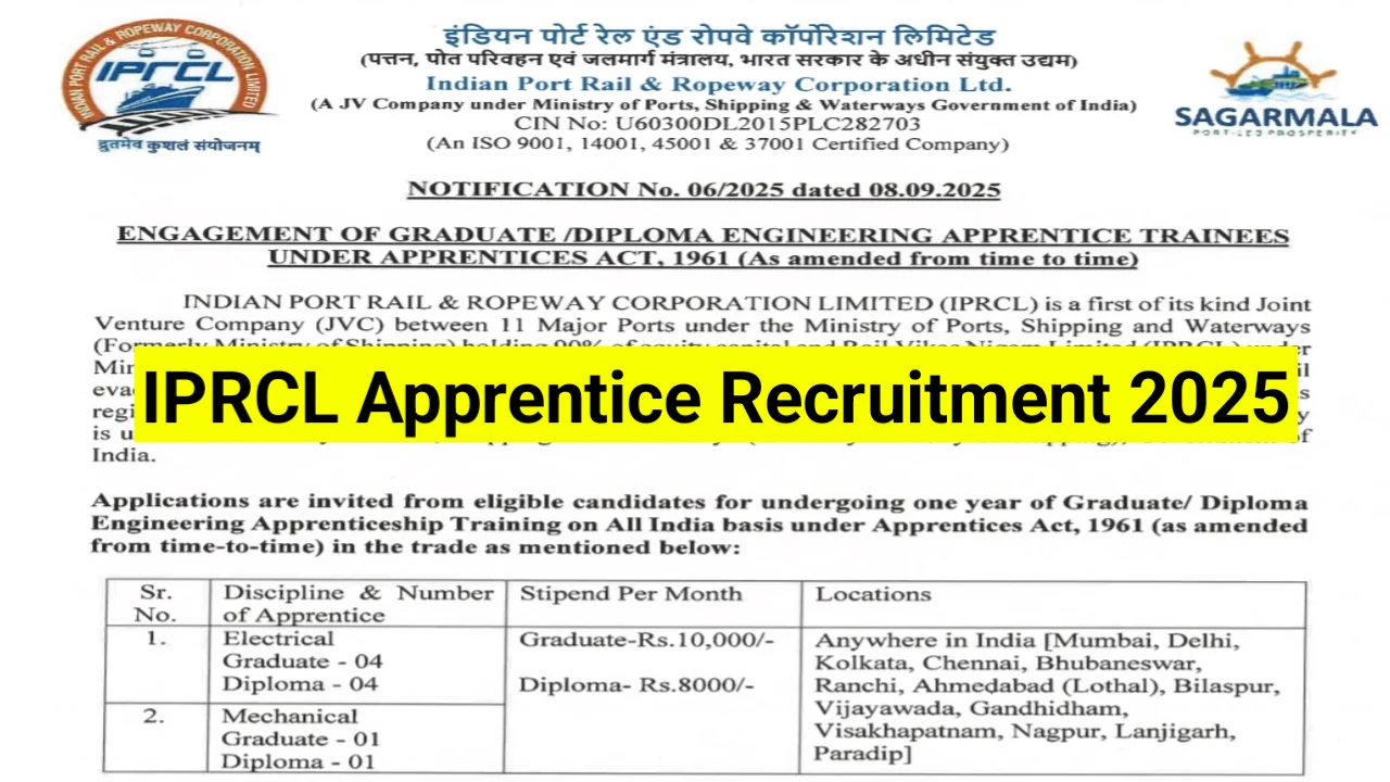 IPRCL-Apprentice-Recruitment-2025
