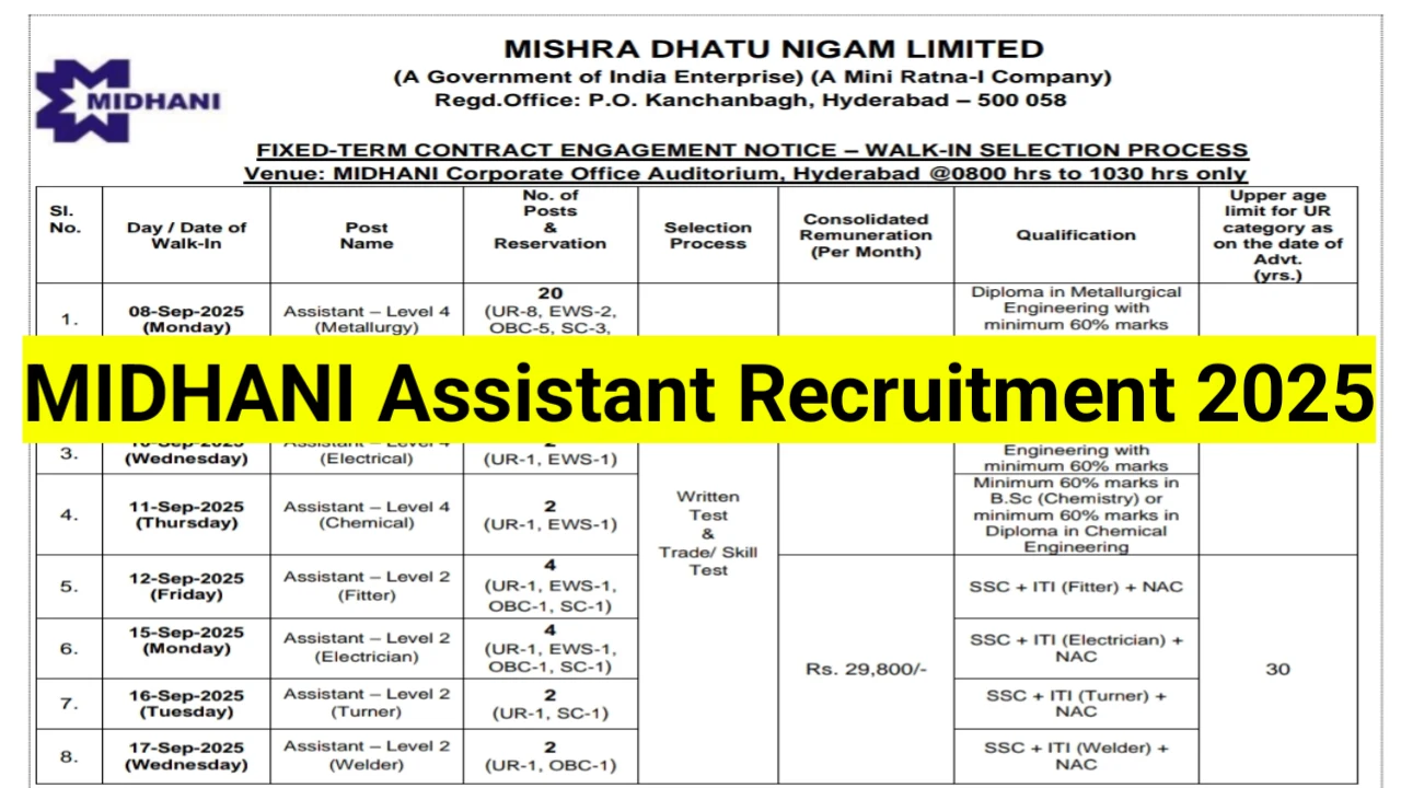 MIDHANI-Assistant-Recruitment-2025